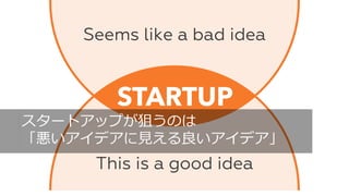 18
【逆説 1】
スタートアップには
不合理な良いアイデアが必要
 
