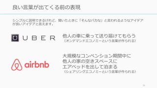 35
起業家の問い
なぜスタートアップ（急成⻑する起業）は
存在できるのか？
 