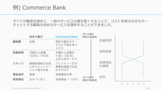 1. アイデアを他⼈に話したときに痛みを覚えますか？
（バカにされますか？）
2. プロから⾒るとおもちゃのようなものですか？
3. 趣味から始まったものですか？
4. 社会的規範に反するものですか？
5. ビジネスマンが審査員を勤める”ビジネスプランコン
テスト”では優勝できなさそうなアイデアですか？
6. ⼤企業で上司の上司に承認されそうにないアイデアで
すか？
48
スタートアップ向きのアイデアかどうかのチェック
 