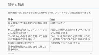 76
何かをやりながら気付くこともある
 