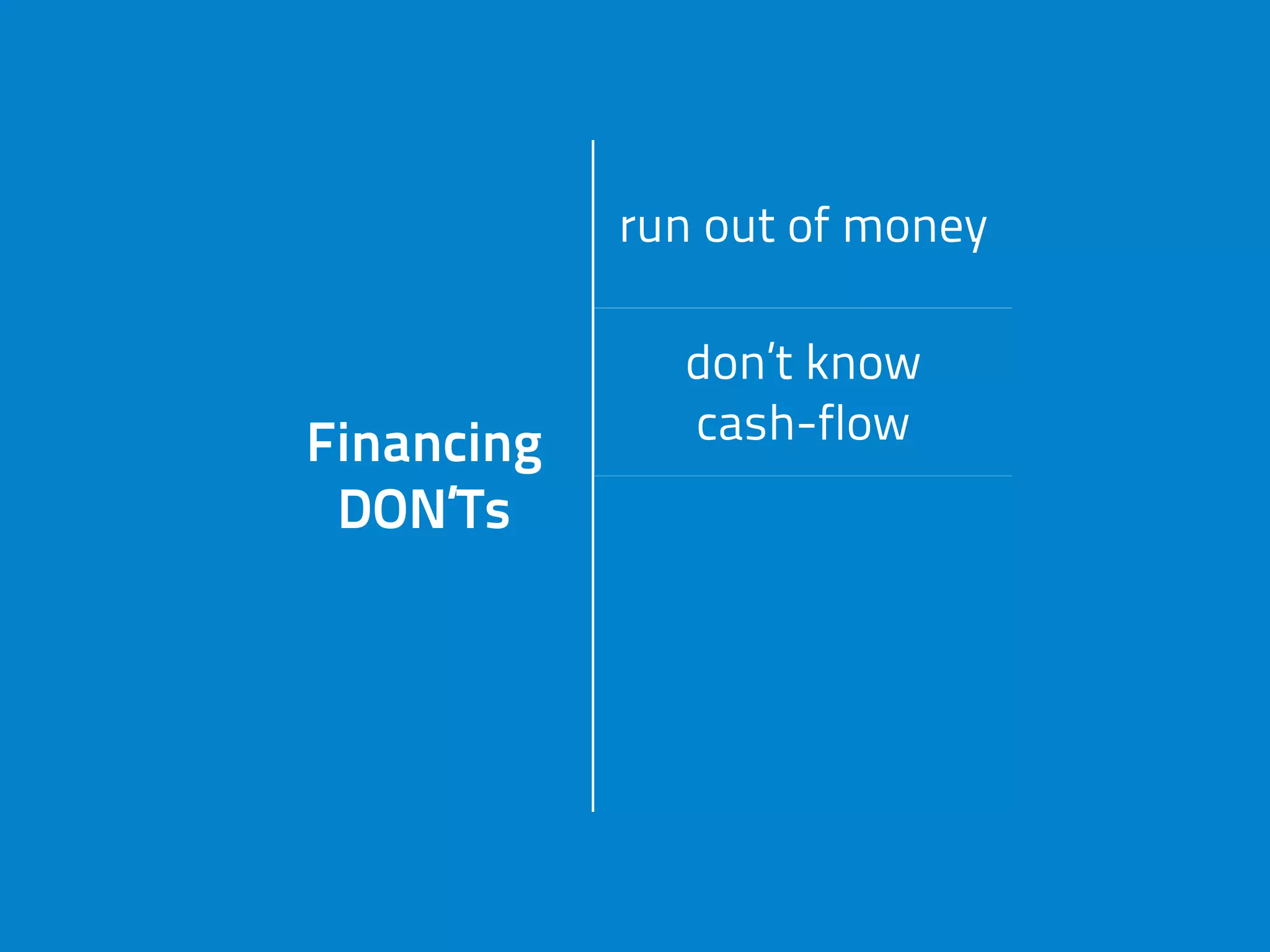 Financing
DON’Ts
run out of money
Financing
DON’Ts
don’t know
cash-flowFinancing
DON’Ts don’t have
business mode
Financing
DON’Ts
settle
 