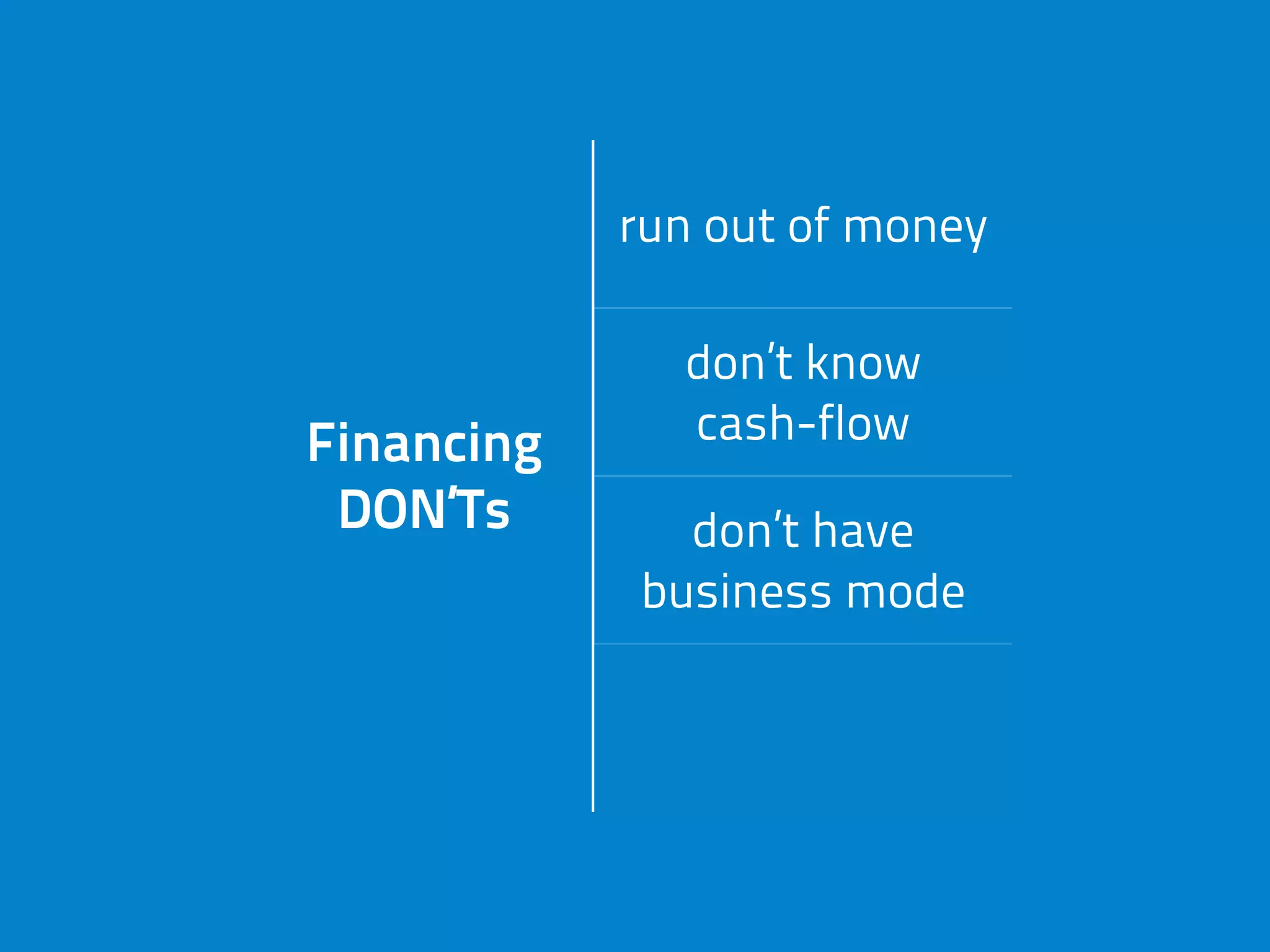 Financing
DON’Ts
run out of money
Financing
DON’Ts
don’t know
cash-flowFinancing
DON’Ts don’t have
business mode
Financing
DON’Ts
settle
 