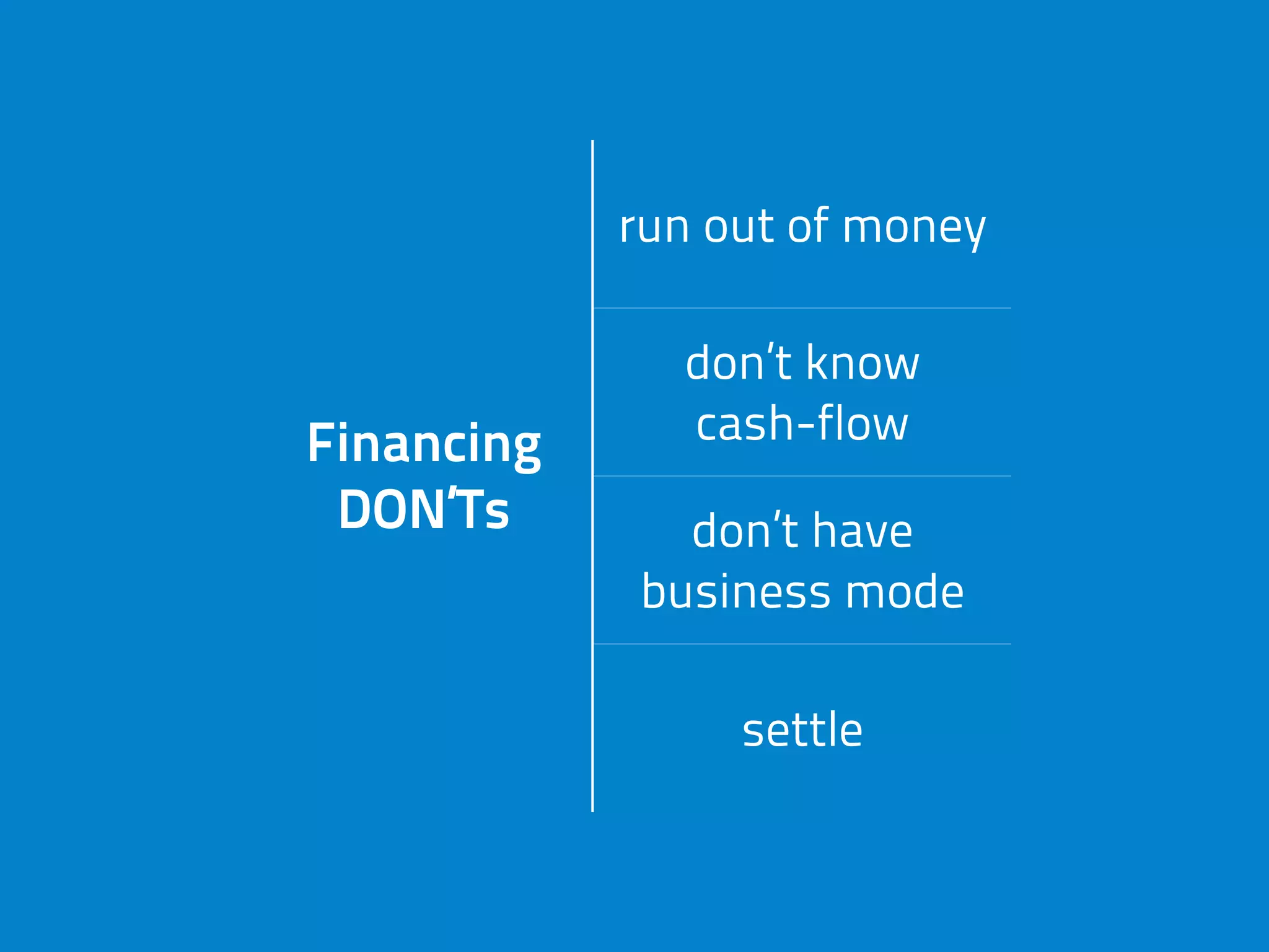 Financing
DON’Ts
run out of money
Financing
DON’Ts
don’t know
cash-flowFinancing
DON’Ts don’t have
business mode
Financing
DON’Ts
settle
 