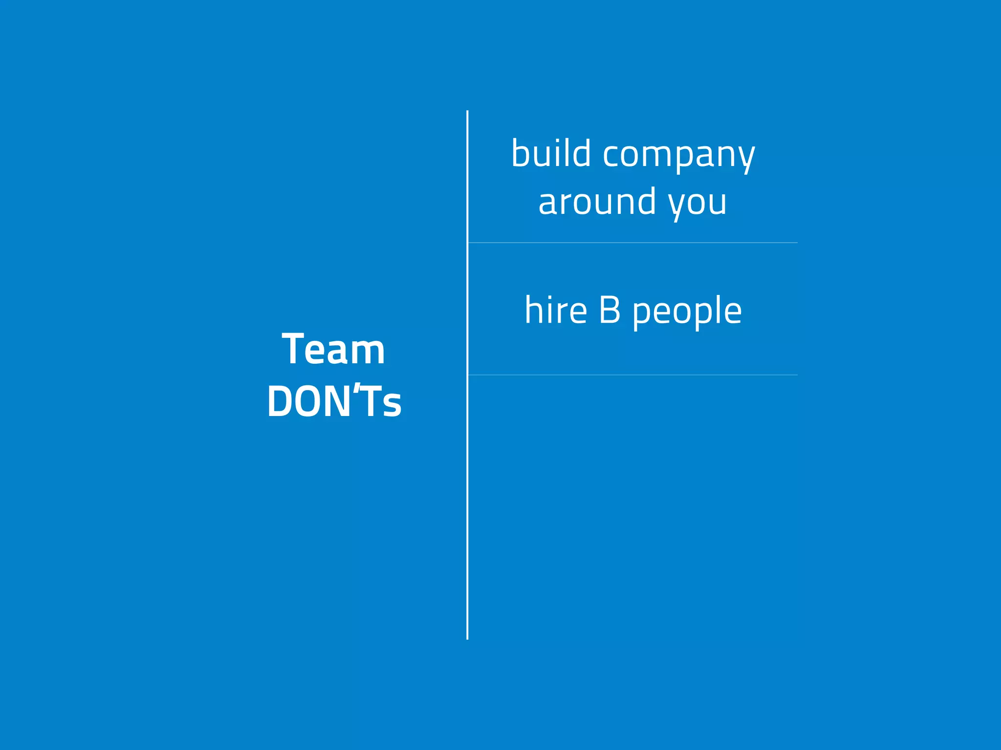 Team
DON’Ts
build company
around you
Team
DON’Ts
hire B people
Team
DON’Ts forget to reward
hard work
Team
DON’Ts
allow
„no” attitude
 