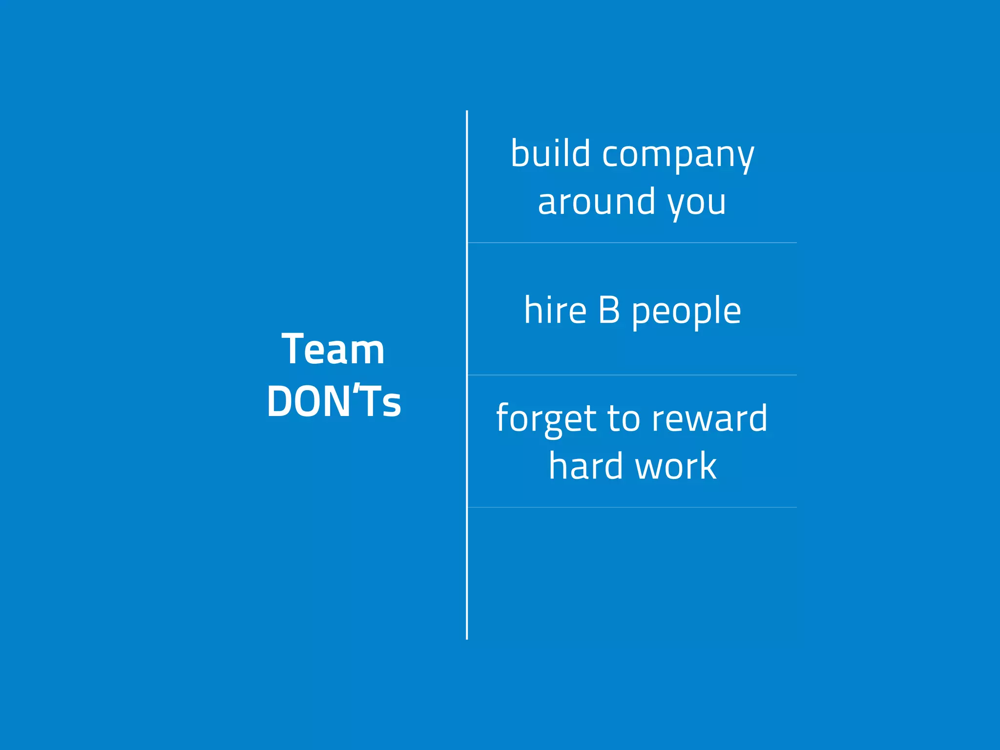 Team
DON’Ts
build company
around you
Team
DON’Ts
hire B people
Team
DON’Ts forget to reward
hard work
Team
DON’Ts
allow
„no” attitude
 
