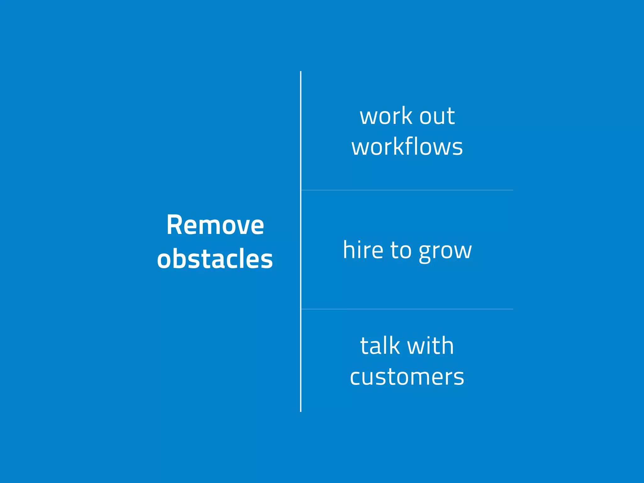 Remove
obstacles
work out
workflows
Remove
obstacles hire to grow
Remove
obstacles
talk with
customers
 