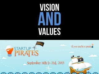 Vision
AND
values
Startup Pirates
15 September 2013
 