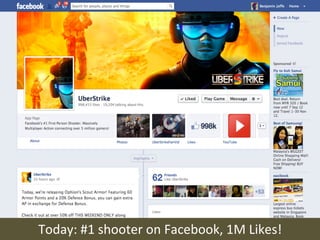 Today:	
  #1	
  shooter	
  on	
  Facebook,	
  1M	
  Likes!	
  
 