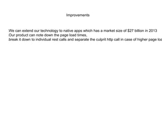 Improvements
We can extend our technology to native apps which has a market size of $27 billion in 2013
Our product can note down the page load times,
break it down to individual rest calls and separate the culprit http call in case of higher page loa
 