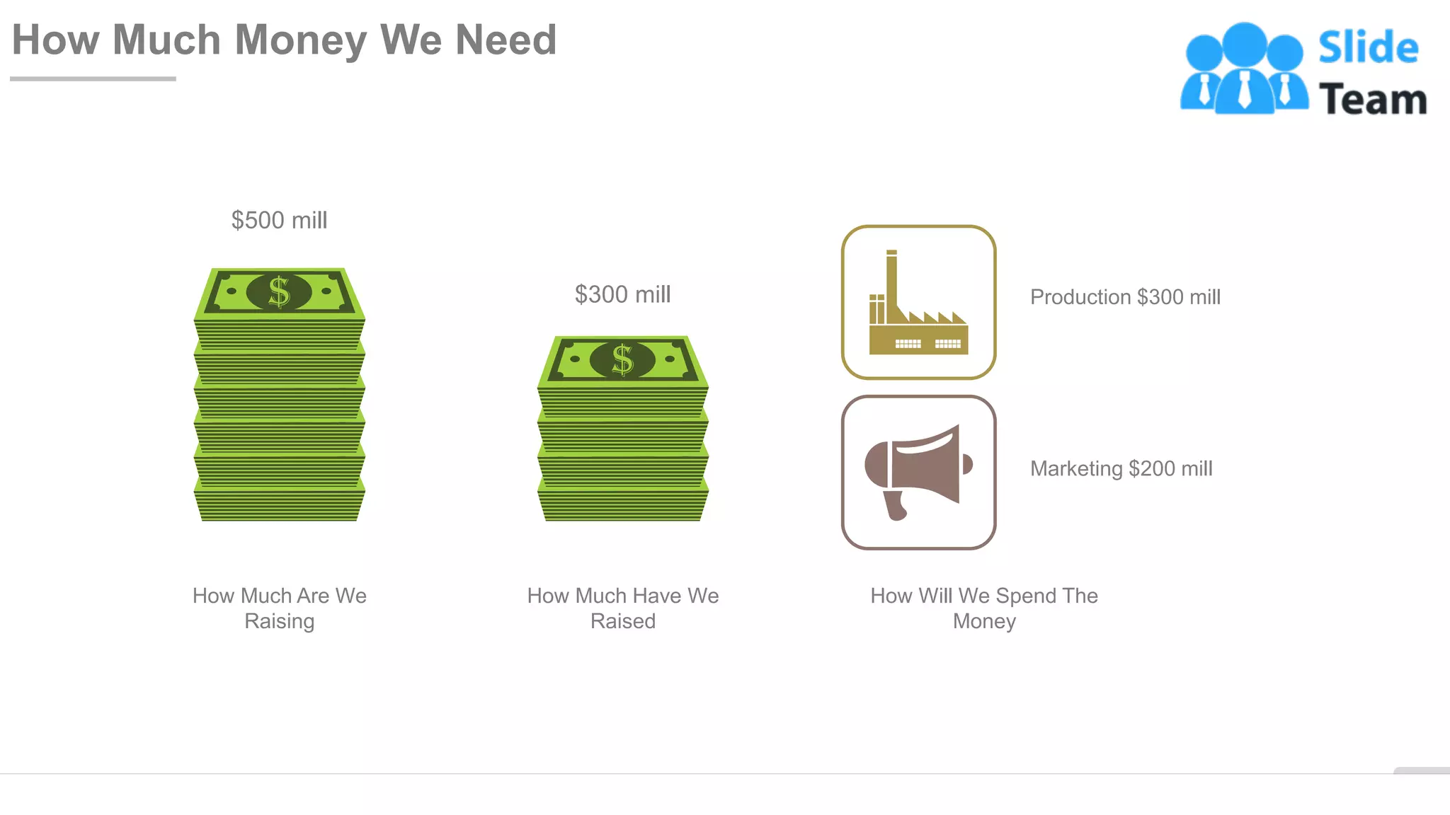 WWW.COMPANY.COM 44
How Much Money We Need
How Will We Spend The
Money
Production $300 mill
Marketing $200 mill
How Much Are We
Raising
$500 mill
How Much Have We
Raised
$300 mill
 
