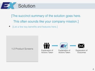 Solution
Explanation of!
Actions Taken!
Explanation of!
Actions Taken!
Explanation of!
Outcomes!
1-2 Product Screens!
[The succinct summary of the solution goes here.
This often sounds like your company mission.]!
•  [List a few key beneﬁts and features here.]!
!
4!
 