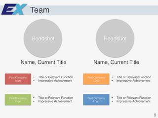 Team
Headshot! Headshot!
Name, Current Title! Name, Current Title!
Past Company
Logo!
•  Title or Relevant Function!
•  Impressive Achievement!
Past Company
Logo!
•  Title or Relevant Function!
•  Impressive Achievement!
Past Company
Logo!
•  Title or Relevant Function!
•  Impressive Achievement!
Past Company
Logo!
•  Title or Relevant Function!
•  Impressive Achievement!
9!
 