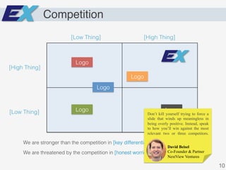 Competition
[Low Thing]! [High Thing]!
[High Thing]!
[Low Thing]!
Logo!
Logo!
Logo!
Logo!
Logo!
We are stronger than the competition in [key differentiators].!
We are threatened by the competition in [honest worries you have].!
10!
David Beisel
Co-Founder & Partner
NextView Ventures
Don’t kill yourself trying to force a
slide that winds up meaningless in
being overly positive. Instead, speak
to how you’ll win against the most
relevant two or three competitors.
 
