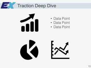 Traction Deep Dive
•  Data Point!
•  Data Point!
•  Data Point!
13!
 