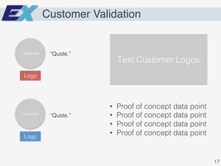 Customer Validation
Headshot!
Headshot!
Logo!
Logo!
“Quote.”!
“Quote.”!
Test Customer Logos!
•  Proof of concept data point!
•  Proof of concept data point!
•  Proof of concept data point!
•  Proof of concept data point!
17!
 