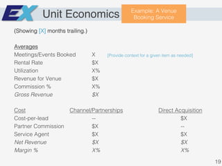 Unit Economics
(Showing [X] months trailing.)!
!
Averages!
Meetings/Events Booked X!
Rental Rate $X!
Utilization X%!
Revenue for Venue $X !
Commission % X%!
Gross Revenue $X!
!
Cost Channel/Partnerships Direct Acquisition!
Cost-per-lead -- $X!
Partner Commission $X --!
Service Agent $X $X!
Net Revenue $X $X!
Margin % X% X%!
Example: A Venue
Booking Service!
[Provide context for a given item as needed]!
19!
 