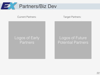 Partners/Biz Dev
Logos of Early
Partners!
Logos of Future
Potential Partners!
Current Partners:! Target Partners:!
22!
 