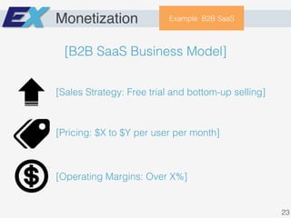 Monetization
[B2B SaaS Business Model]!
[Sales Strategy: Free trial and bottom-up selling]!
[Pricing: $X to $Y per user per month]!
[Operating Margins: Over X%]!
23!
Example: B2B SaaS !
 