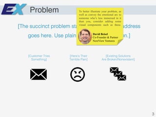 Solution
Explanation of!
Actions Taken!
Explanation of!
Actions Taken!
Explanation of!
Outcomes!
1-2 Product Screens!
[The...