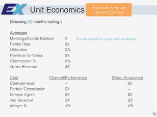 Unit Economics
(Showing [X] months trailing.)!
!
Averages!
Meetings/Events Booked X!
Rental Rate $X!
Utilization X%!
Reven...