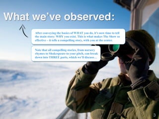 What we’ve observed:!
After conveying the basics of WHAT you do, it’s now time to tell
the main story: WHY you exist. This is what makes The Show so
effective – it tells a compelling story, with you at the center.
Note that all compelling stories, from nursery
rhymes to Shakespeare to your pitch, can break
down into THREE parts, which we’ll discuss…
3!
 