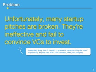 Problem!
Unfortunately, many startup
pitches are broken. They’re
ineffective and fail to
convince VCs to invest.!
! Compelling Story, Part 2: Conflict. A problem is encountered by the “hero”
of your story. In your case, that’s your customer, NOT your company
5!
 