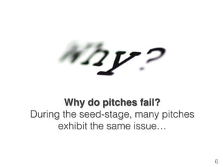 Why do pitches fail?
During the seed-stage, many pitches
exhibit the same issue…!
6!
 