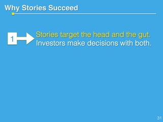 Why Stories Succeed!
Stories target the head and the gut.!
Investors make decisions with both.!
1
31!
 