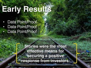 •  Data Point/Proof!
•  Data Point/Proof!
•  Data Point/Proof!
Stories were the most
effective means for
securing a positive
response from investors.
Early Results
35!
 