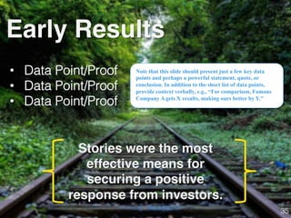 •  Data Point/Proof!
•  Data Point/Proof!
•  Data Point/Proof!
Stories were the most
effective means for
securing a positive
response from investors.
Early Results
Note that this slide should present just a few key data
points and perhaps a powerful statement, quote, or
conclusion. In addition to the short list of data points,
provide context verbally, e.g., “For comparison, Famous
Company A gets X results, making ours better by Y.”
35!
 