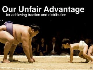 for achieving traction and distribution!
Our Unfair Advantage
36!
 
