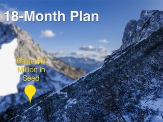 Raise $N
Million in
Seed!
18-Month Plan
38!
 