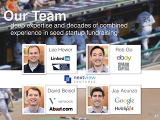 David Beisel! Jay Acunzo!
Rob Go!Lee Hower!
Our Teamdeep expertise and decades of combined
experience in seed startup fundraising!
41!
 