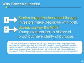 Why Stories Succeed!
1
2
“Stories shed light on things two sides might have in common, like shared purpose or common
inter...
