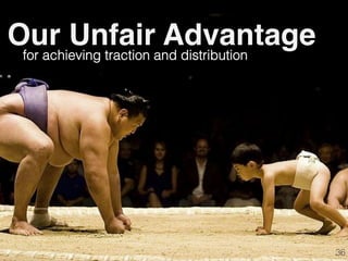 Our Unfair Advantage!
1
2
Our Advantage:!
Context!
Our Advantage:!
Context!
37!
 