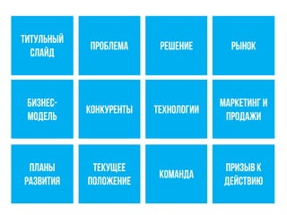 фокусТитульный
слайд
Проблема Решение
Бизнес-
модель
Рынок
Конкуренты Технологии
Маркетинг и
продажи
Планы
развития
Текущее
положение
Команда
Призыв к
действию
 