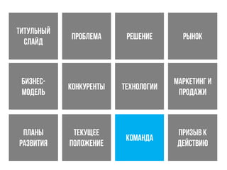 фокусТитульный
слайд
Проблема Решение
Бизнес-
модель
Рынок
Конкуренты Технологии
Маркетинг и
продажи
Планы
развития
Текущее
положение
Команда
Призыв к
действию
 