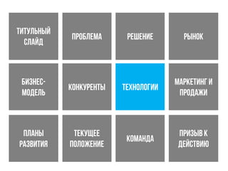 фокусТитульный
слайд
Проблема Решение
Бизнес-
модель
Рынок
Конкуренты Технологии
Маркетинг и
продажи
Планы
развития
Текущее
положение
Команда
Призыв к
действию
 