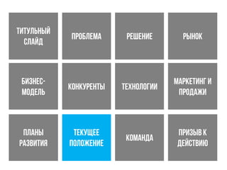 фокусТитульный
слайд
Проблема Решение
Бизнес-
модель
Рынок
Конкуренты Технологии
Маркетинг и
продажи
Планы
развития
Текущее
положение
Команда
Призыв к
действию
 