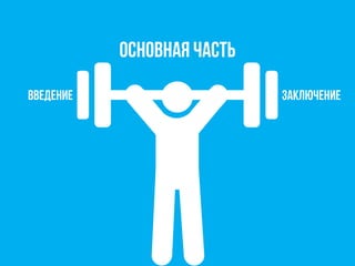 Основная часть
Введение заключение
 