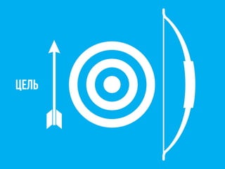 ЦЕЛЬ
 
