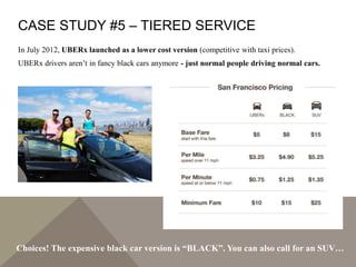 CASE STUDY #5 – TIERED SERVICE
In July 2012, UBERx launched as a lower cost version (competitive with taxi prices).
UBERx drivers aren’t in fancy black cars anymore - just normal people driving normal cars.
Choices! The expensive black car version is “BLACK”. You can also call for an SUV…
 