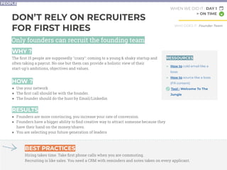 PEOPLE
DON’T RELY ON RECRUITERS
FOR FIRST HIRES
WHY ?
The ﬁrst 15 people are supposedly "crazy": coming to a young & shaky...