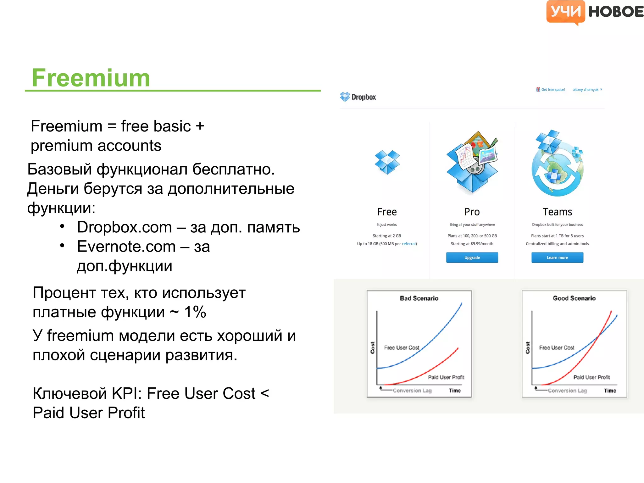 Freemium
Freemium = free basic +
premium accounts
Базовый функционал бесплатно.
Деньги берутся за дополнительные
функции:
• Dropbox.com – за доп. память
• Evernote.com – за
доп.функции
Процент тех, кто использует
платные функции ~ 1%
У freemium модели есть хороший и
плохой сценарии развития.
Ключевой KPI: Free User Cost <
Paid User Profit
 