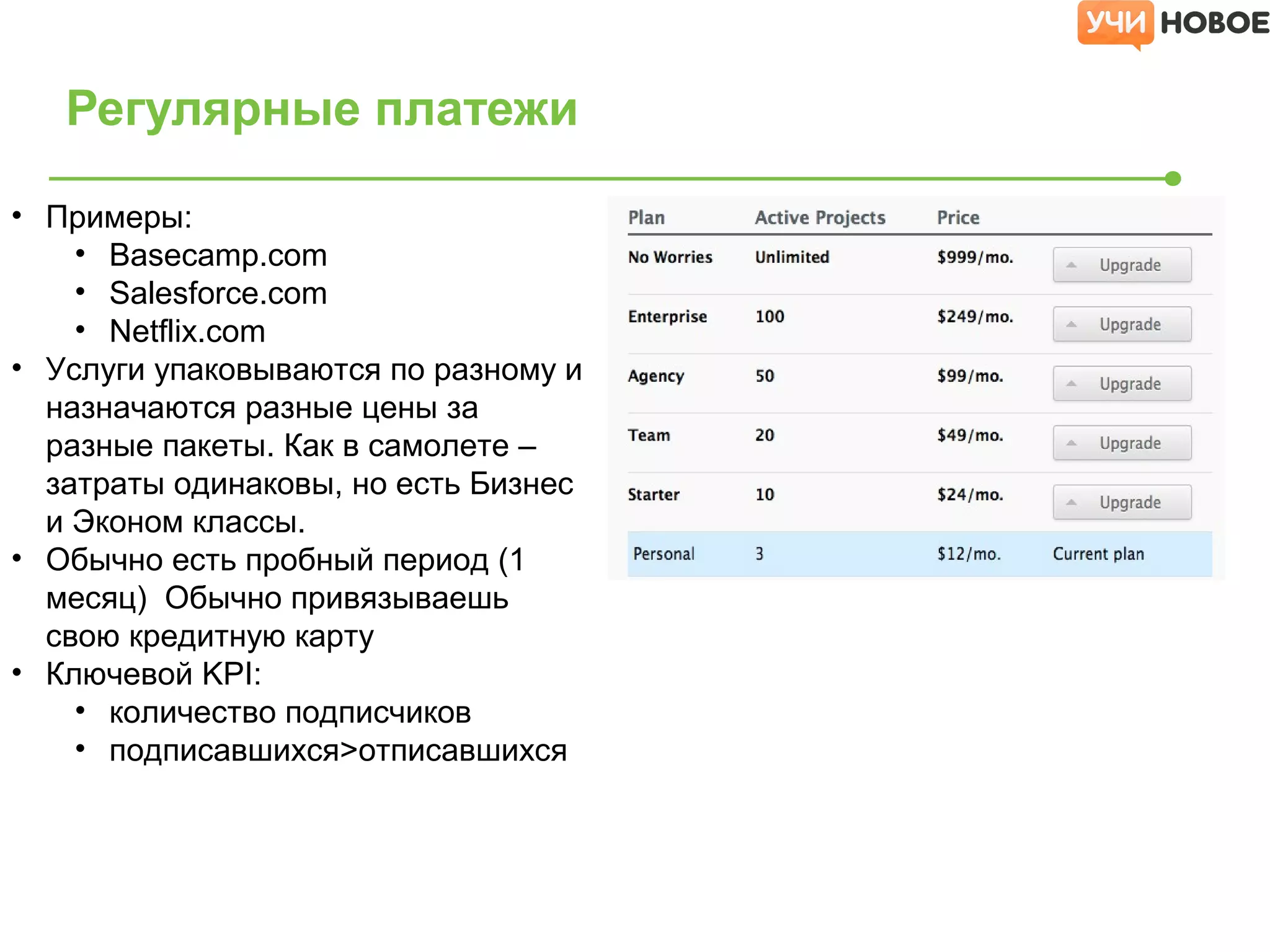 Регулярные платежи
• Примеры:
• Basecamp.com
• Salesforce.com
• Netflix.com
• Услуги упаковываются по разному и
назначаются разные цены за
разные пакеты. Как в самолете –
затраты одинаковы, но есть Бизнес
и Эконом классы.
• Обычно есть пробный период (1
месяц) Обычно привязываешь
свою кредитную карту
• Ключевой KPI:
• количество подписчиков
• подписавшихся>отписавшихся
 