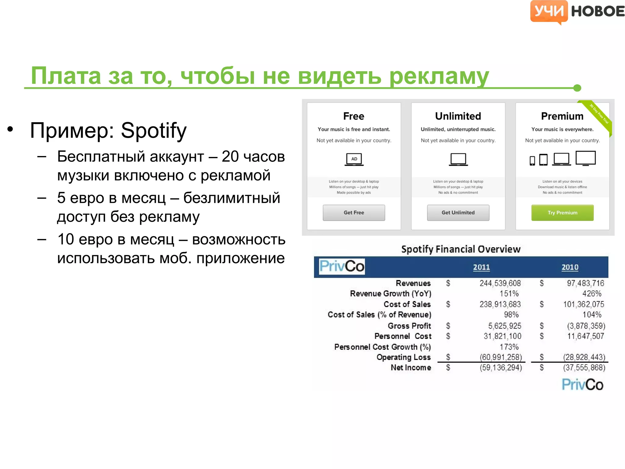 • Пример: Spotify
– Бесплатный аккаунт – 20 часов
музыки включено с рекламой
– 5 евро в месяц – безлимитный
доступ без рекламу
– 10 евро в месяц – возможность
использовать моб. приложение
Плата за то, чтобы не видеть рекламу
 
