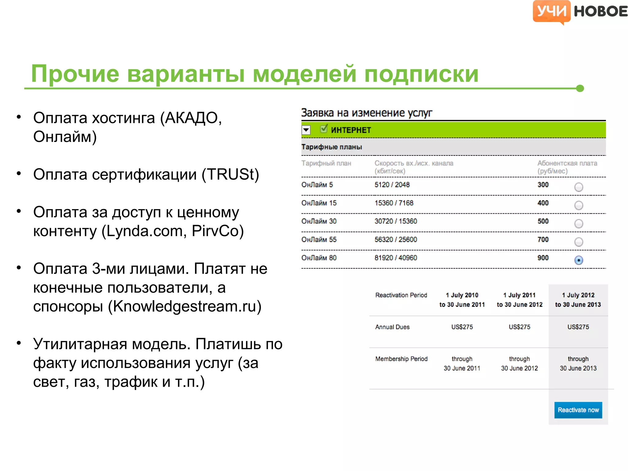 Прочие варианты моделей подписки
• Оплата хостинга (АКАДО,
Онлайм)
• Оплата сертификации (TRUSt)
• Оплата за доступ к ценному
контенту (Lynda.com, PirvCo)
• Оплата 3-ми лицами. Платят не
конечные пользователи, а
спонсоры (Knowledgestream.ru)
• Утилитарная модель. Платишь по
факту использования услуг (за
свет, газ, трафик и т.п.)
 