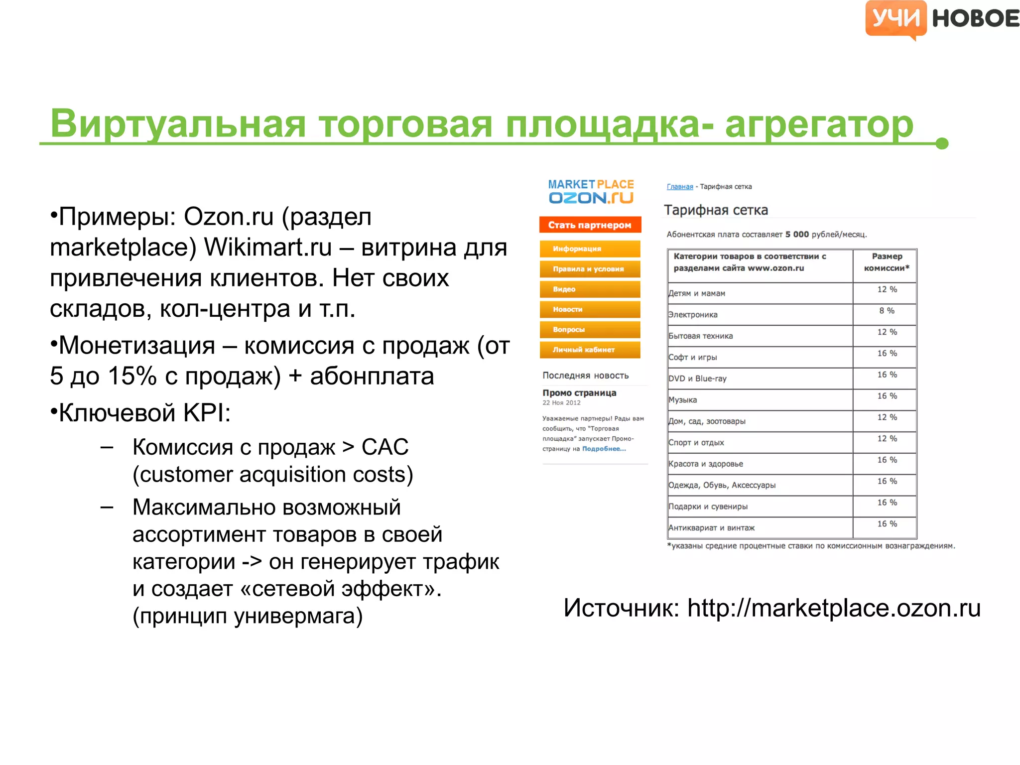 •Примеры: Ozon.ru (раздел
marketplace) Wikimart.ru – витрина для
привлечения клиентов. Нет своих
складов, кол-центра и т.п.
•Монетизация – комиссия с продаж (от
5 до 15% с продаж) + абонплата
•Ключевой KPI:
– Комиссия с продаж > СAC
(customer acquisition costs)
– Максимально возможный
ассортимент товаров в своей
категории -> он генерирует трафик
и создает «сетевой эффект».
(принцип универмага)
Виртуальная торговая площадка- агрегатор
Источник: http://marketplace.ozon.ru
 