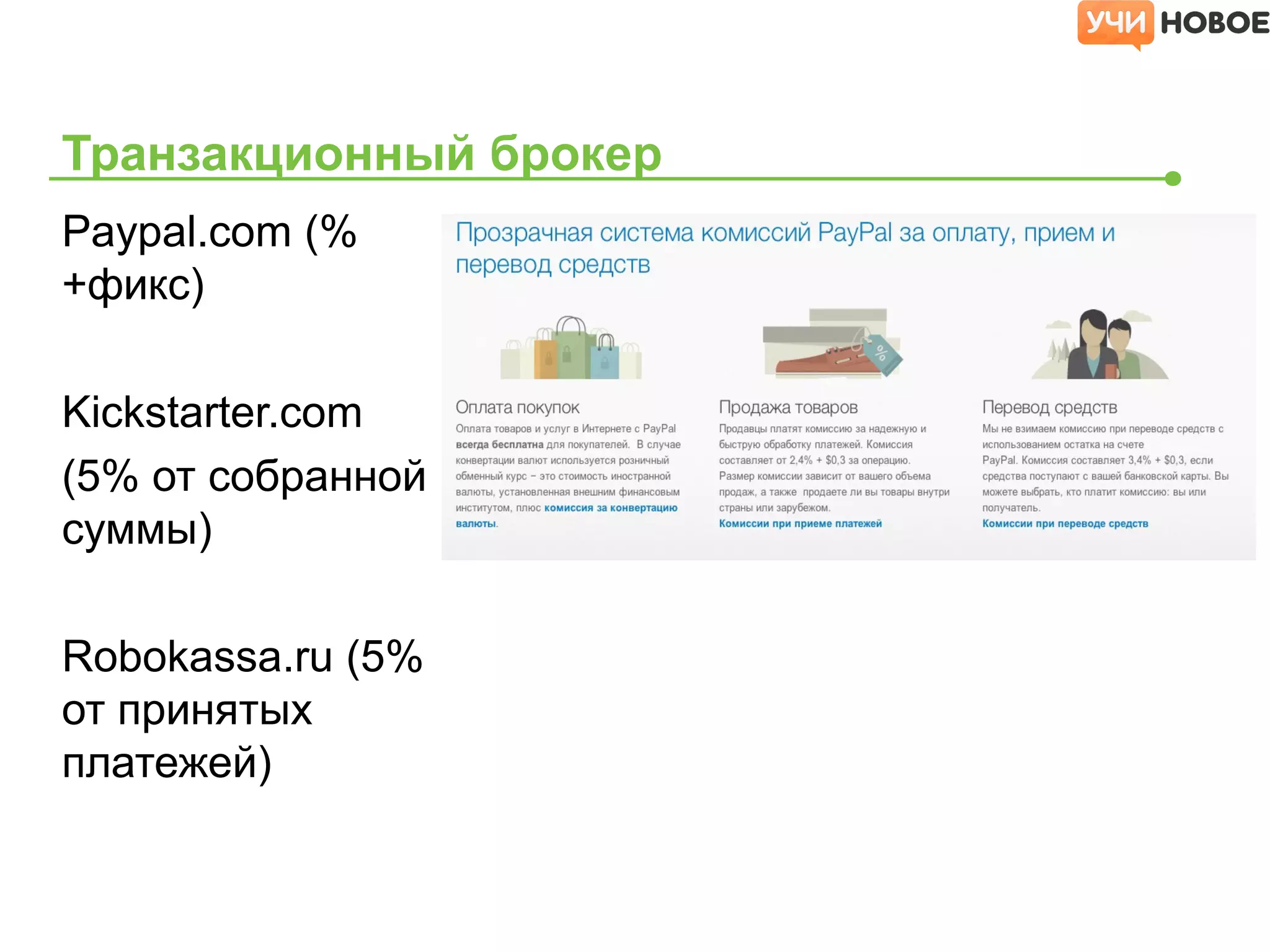 Paypal.com (%
+фикс)
Kickstarter.com
(5% от cобранной
суммы)
Robokassa.ru (5%
от принятых
платежей)
Транзакционный брокер
 