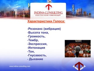 Характеристики Голоса:
-Резонанс (вибрация)
-Высота тона,
-Громкость,
-Тембр,
-Экспрессия,
-Интонация
-Тон,
-Гнусавость,
- Дыхание
 